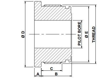 Large Bore Gland with Pilot Hole